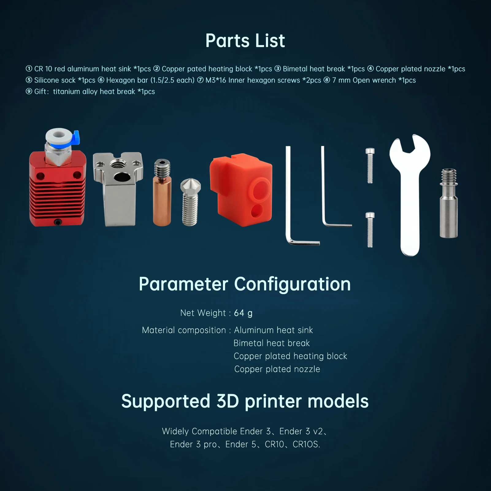 Anatomy of a HotEnd – E3D