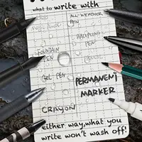 Tactical Stone Paper Waterproof Notebook Write in the Rain Pocket Spiral Notebook All-Weather Memo Pad Military Notepad Outdoors 2