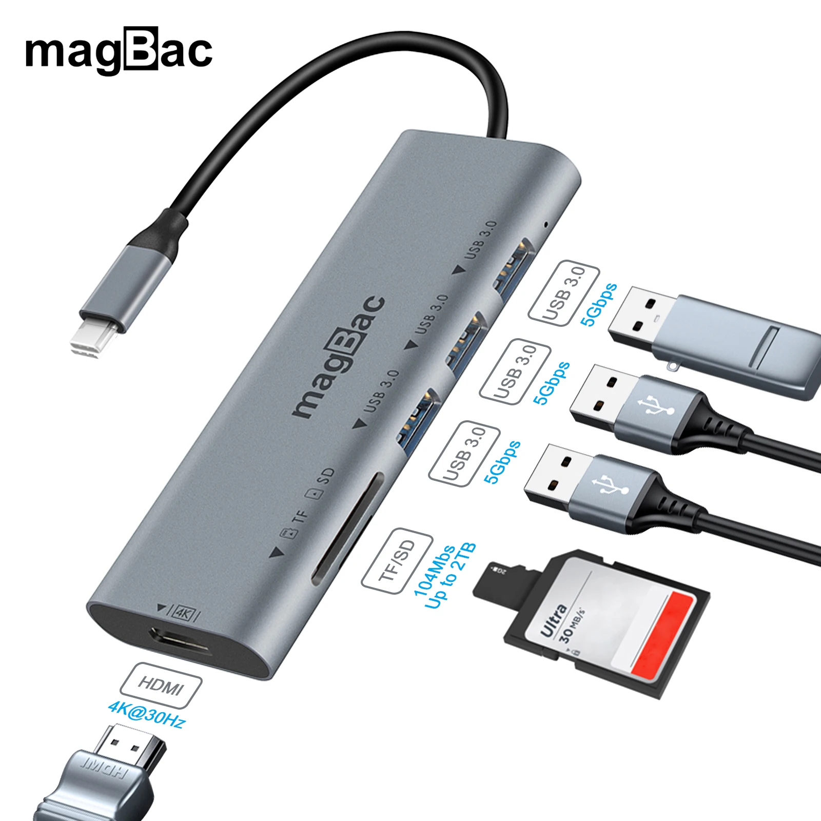 Docking Station Per Laptop Magbac Tipo C A Hdmi 4K Lettore Di Schede Sd Tf Hub Usb C Portatile Per Macbook Hp Thunderbolt 4/3 Dock Per Laptop