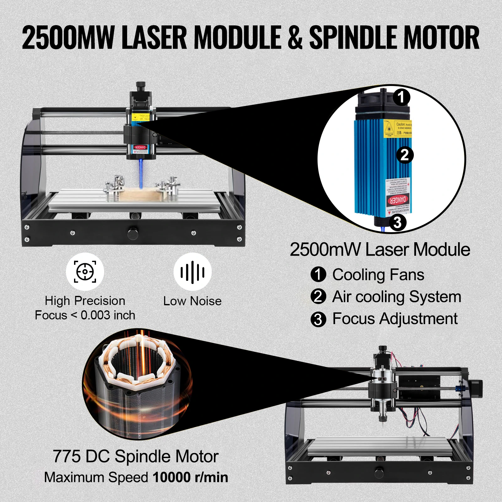 VEVOR CNC 3018 Pro Max 3 Axis CNC Machine 2500mW GRBL Control With Offline Controller for Carving Milling Plastic Acrylic Wood