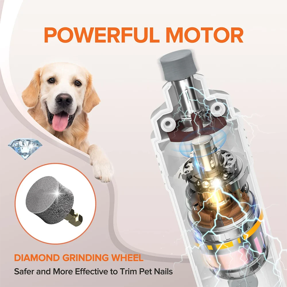 Electric Dog Nail Clippers For Dog Nail Grinder USB Charging Pet Trimmer Quiet Cat Dogs Paws Grooming Tools Cat Claw Cutter
