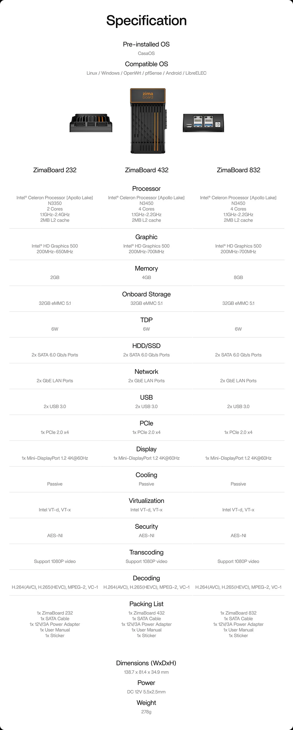 ZimaBoard A Decentralized Home Server Personal Private Cloud Disk Intel Celeron