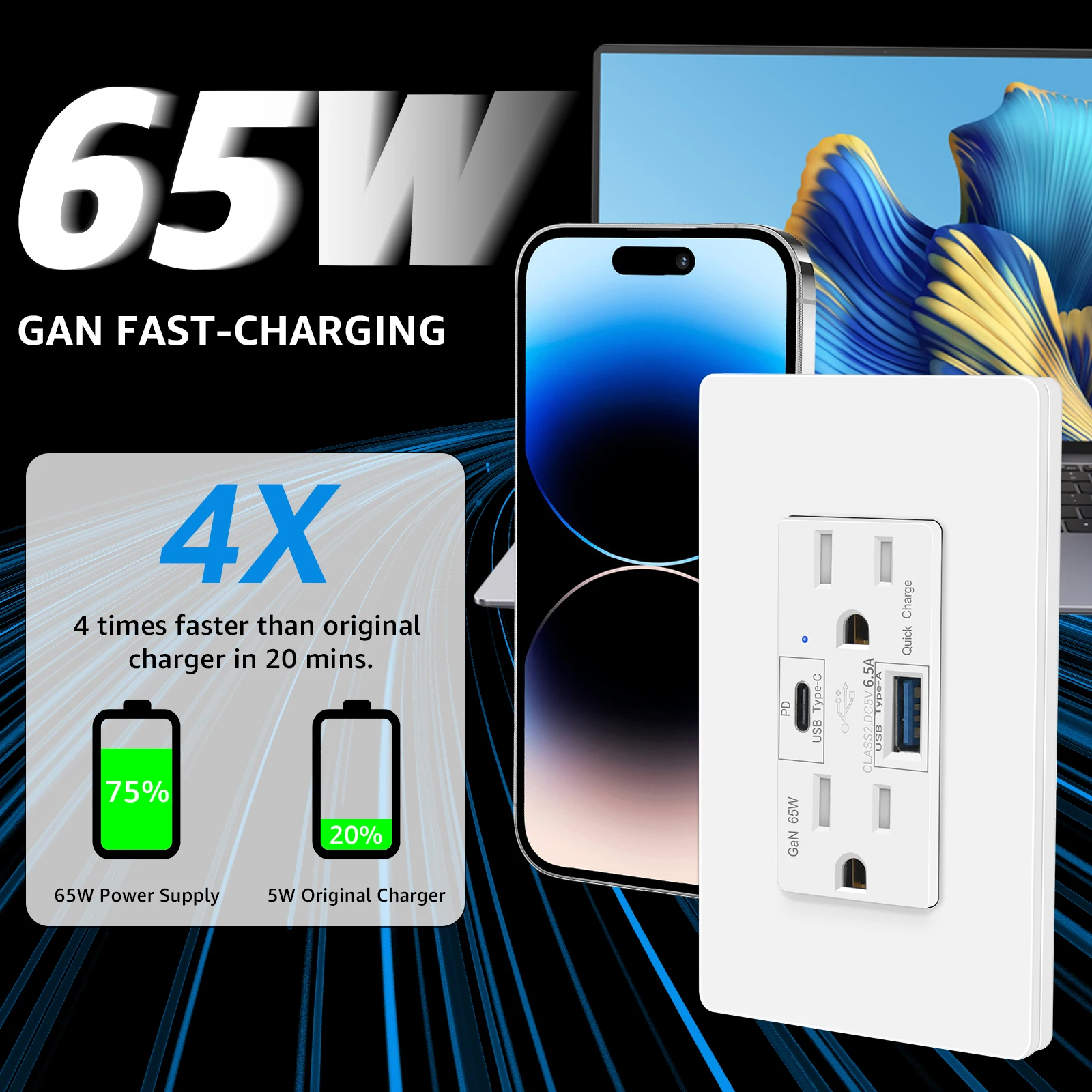 PD3.0 65W ชนิด C เต้าเสียบชาร์จเร็ว USB-C ปลั๊ก15แอมป์เต้ารับไฟฟ้าชาร์จเร็วสำหรับ iPhone Android 1