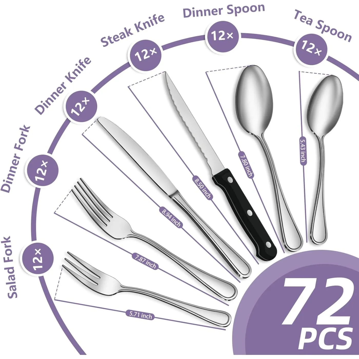 dsc-products