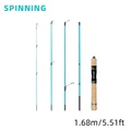Spinning1.68M