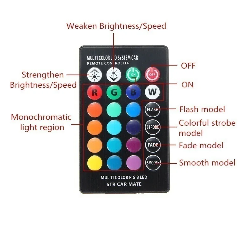 2x T10  W5w 501 ڵ  ̵ Ʈ , 6SMD 5050 RGB LED  (͸ ), Ʈκ ÷   
