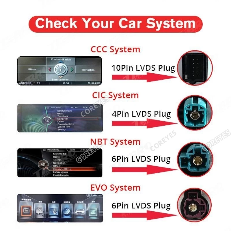 COREYES 8.8inch 1280*480P Multimedia Player Android12.0 For BMW 5 Series E60 E61 E62 E63 CCC CIC System GPS Carplay BT Car Radio