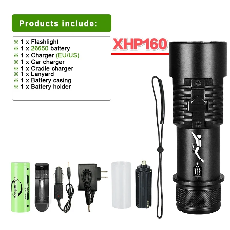 XHP160 Pack-A