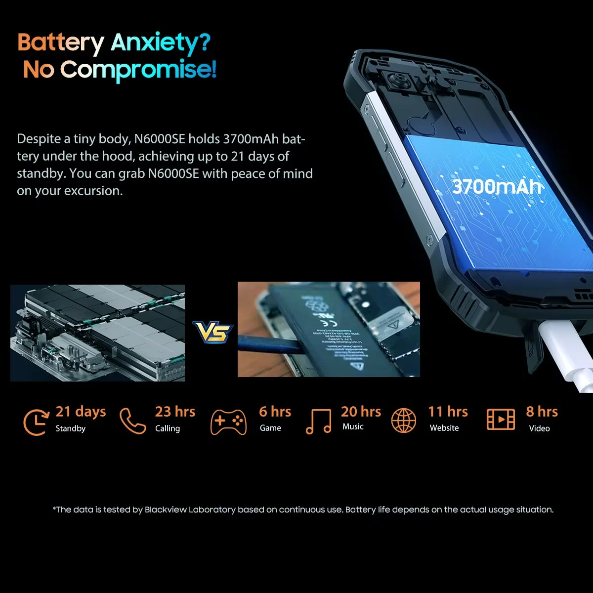 Blackview N6000SE Rugged Machine Octa Core, Android 13, 4.3 "Display, 4GB 128GB, 3700mAh Battery, 13MP Rear Cameras, NFC 5