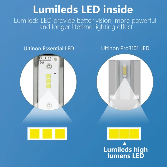 Par Lâmpadas Philips H7 LED Ultinon 6200K - Connect Parts