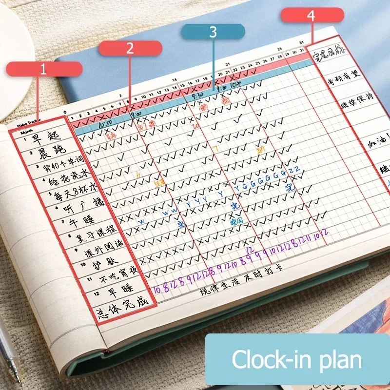 메시지 관리 의제 Todolist 일정, 주간 시간 일일 플래너, 월 예산서 메모 메모장, 계획 2023