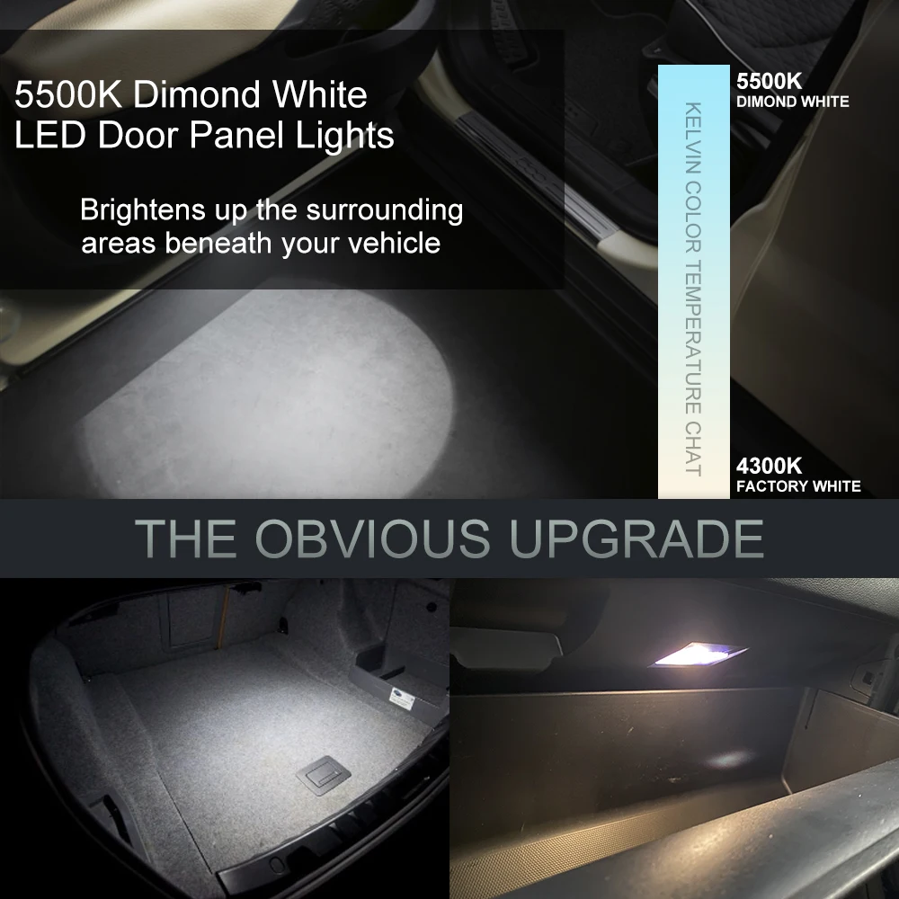 Fiat Panda Typ 169 312 2003-2023 500 312 500L 351/352 500X 334 Bravo II Typ 198 Croma Linea LED Ʈ��ũ ���� ���Ϲ� ����