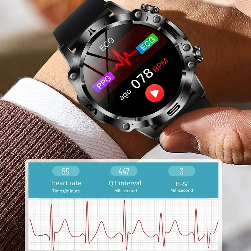 LOPOM Ʈ ġ, ECG + PPG ƮϽ ƮĿ, ǰ ͸, 2024 Ʈ ġ,   ,  , ET482