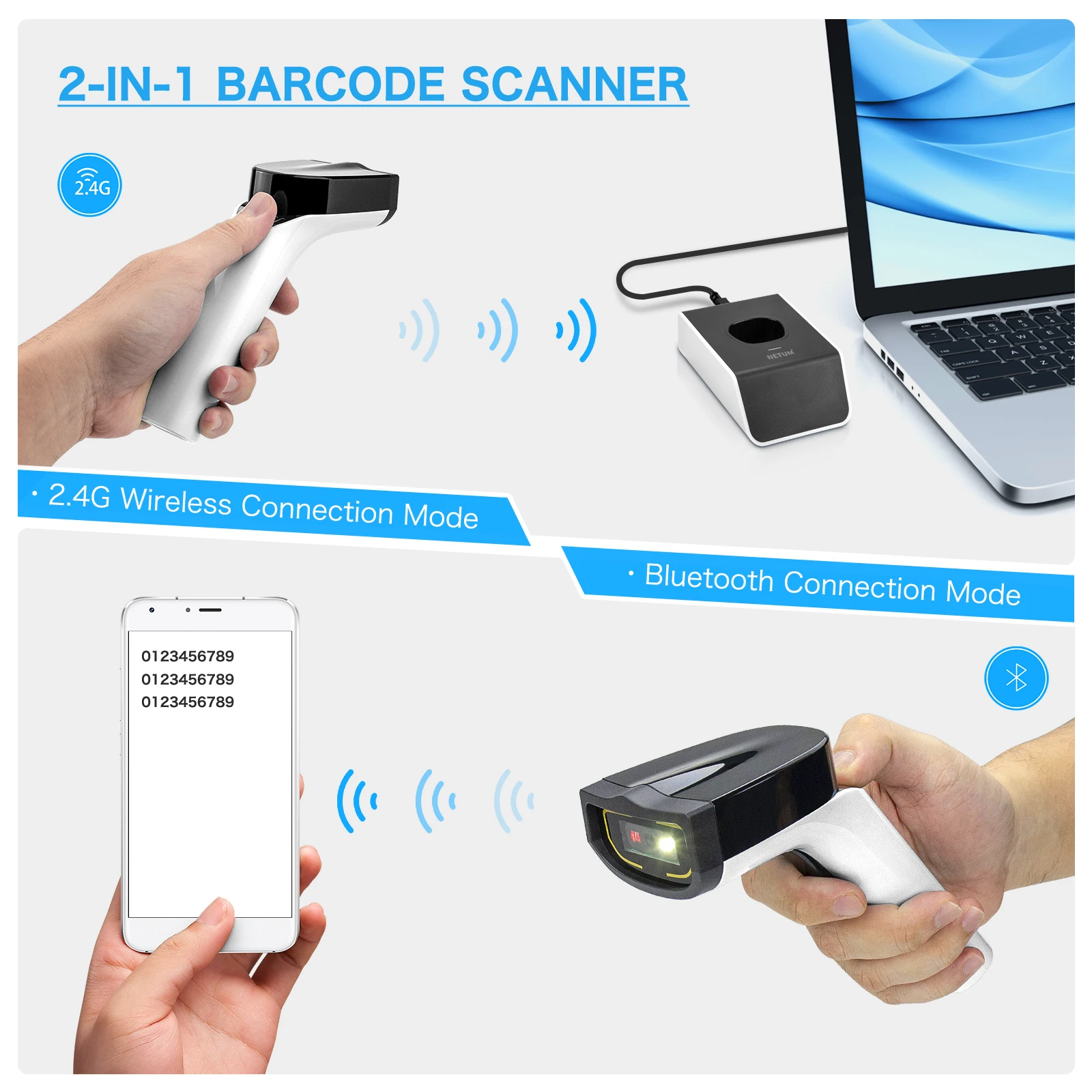NETUM Bluetooth Wi-Fi 2D Barcode Scanner DS2800 Automatic Wireless QR Barcode Reader scanning DataMatrix PDF417 for POS System