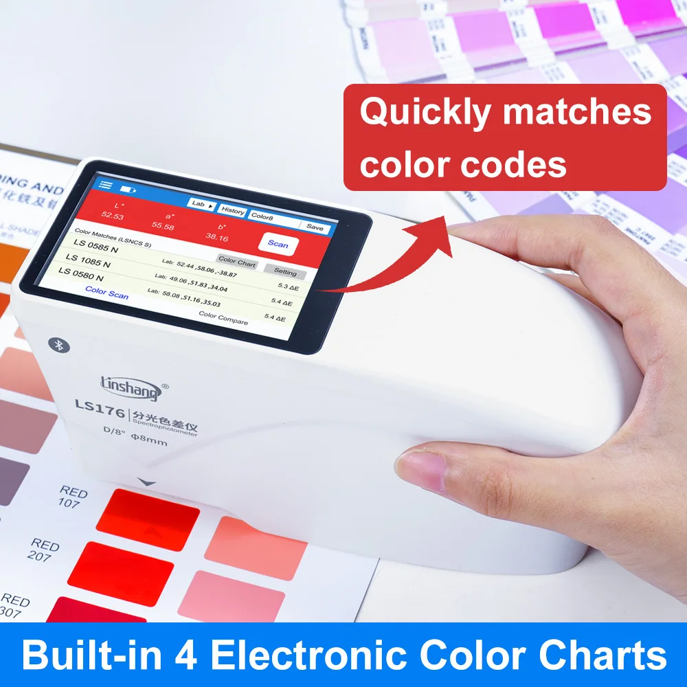 Spectrophotometer Portable Colorimeter CIE Lab CMYK RGB Color Tester Pantone NCS RAL Color Matching for Paint Coating