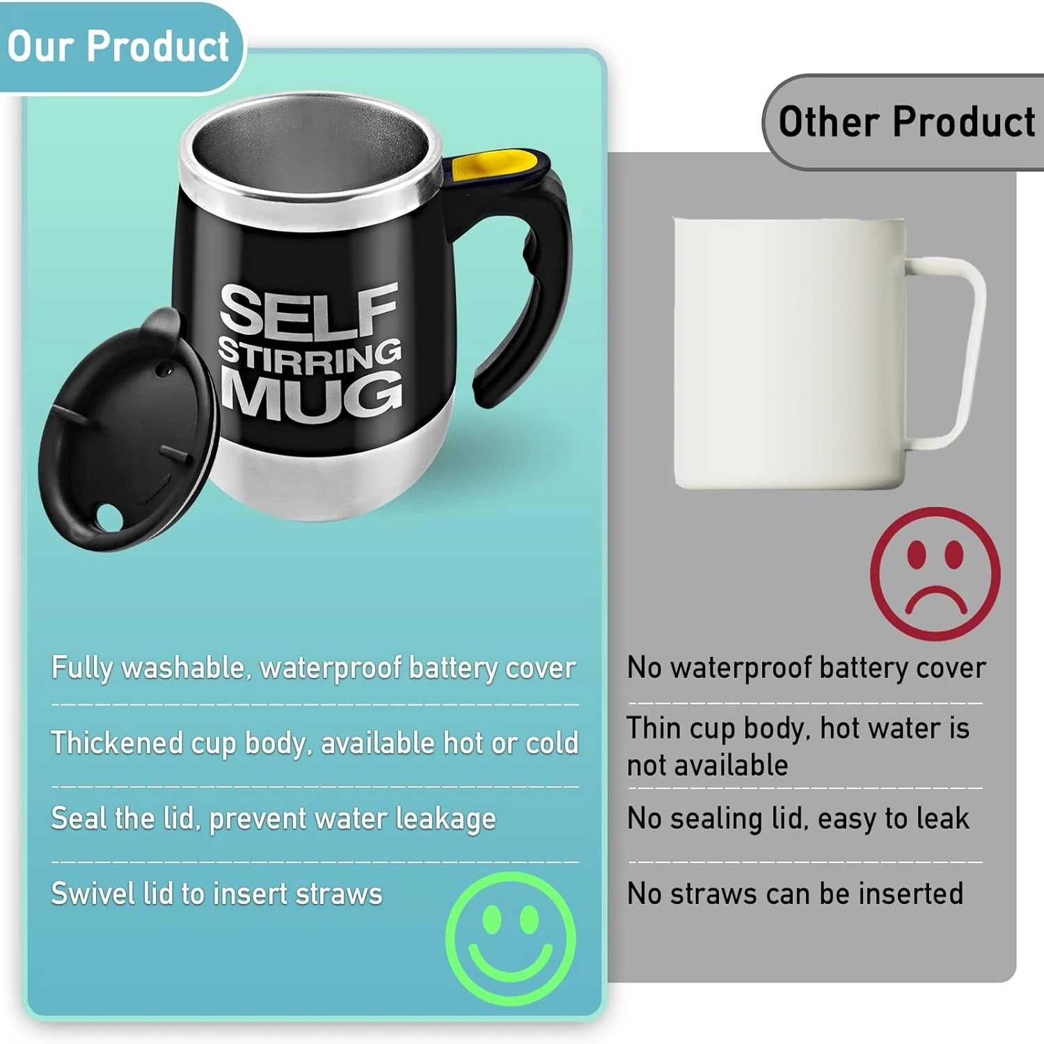 Auto Mixing Cup Glass Self Stirring Mug Battery Powered Self Mixing Mug  Waterproof Self Mixing Cup Fully Automatic Mixing Cup - AliExpress