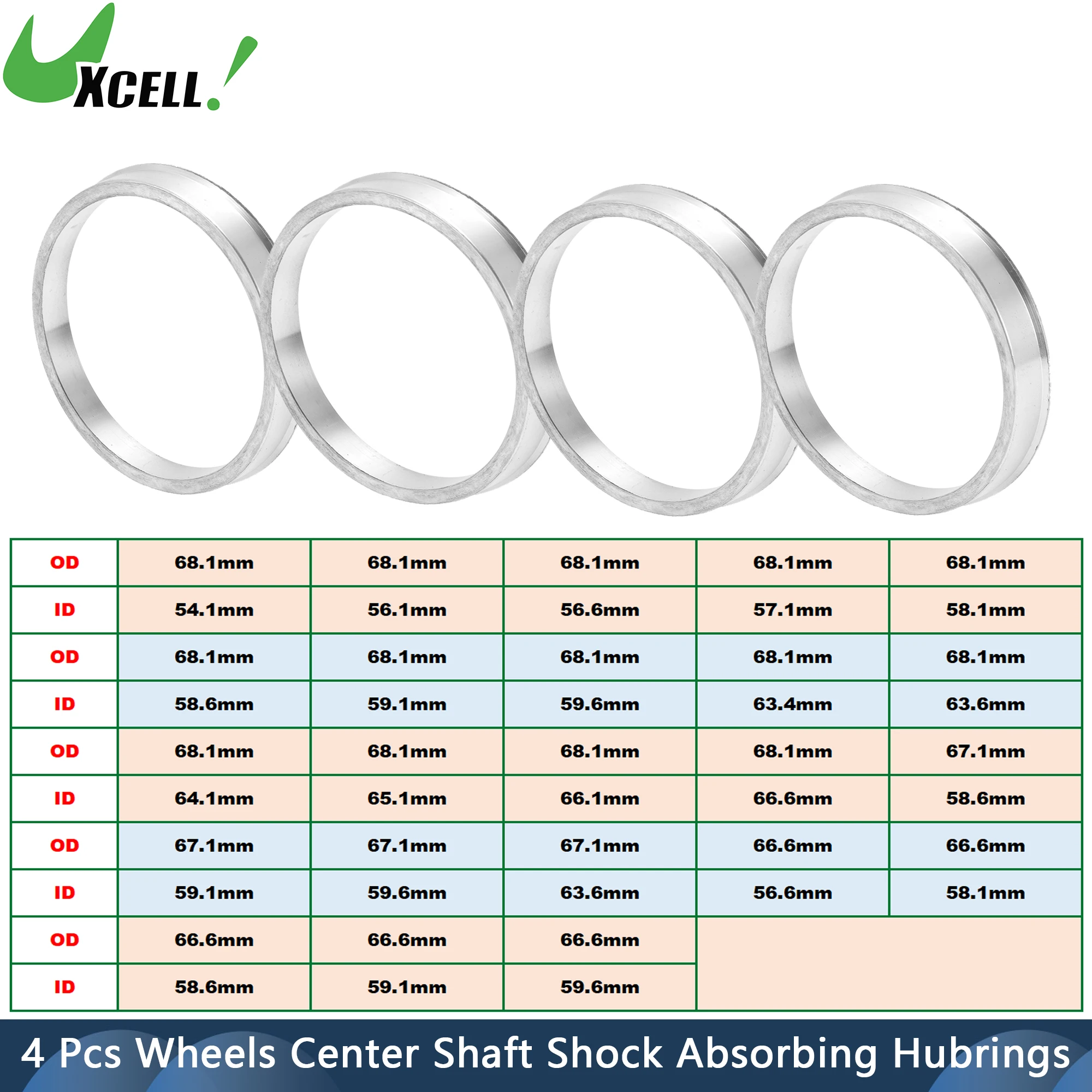hub centric rings vibration 5 Causes of Vaginal Dryness main image 1