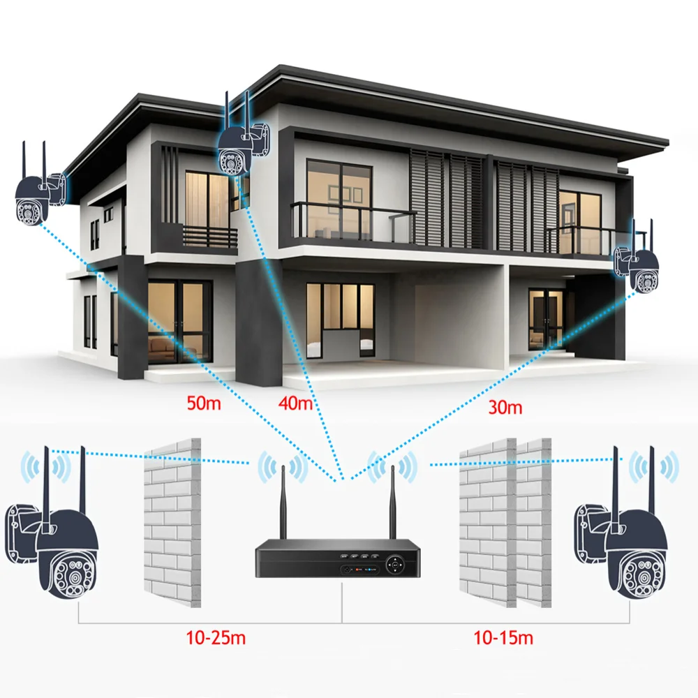 Рисунок 3 - Сетевой видеорегистратор TinoSec с Wi-Fi