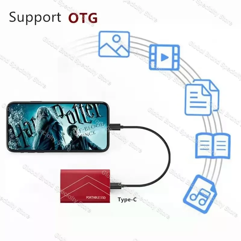 ޴ SSD   ָ Ʈ ̺,  ϵ ̺, Ʈ Ps5   丮 ġ, 2TB, 4TB, 8TB, 64TB