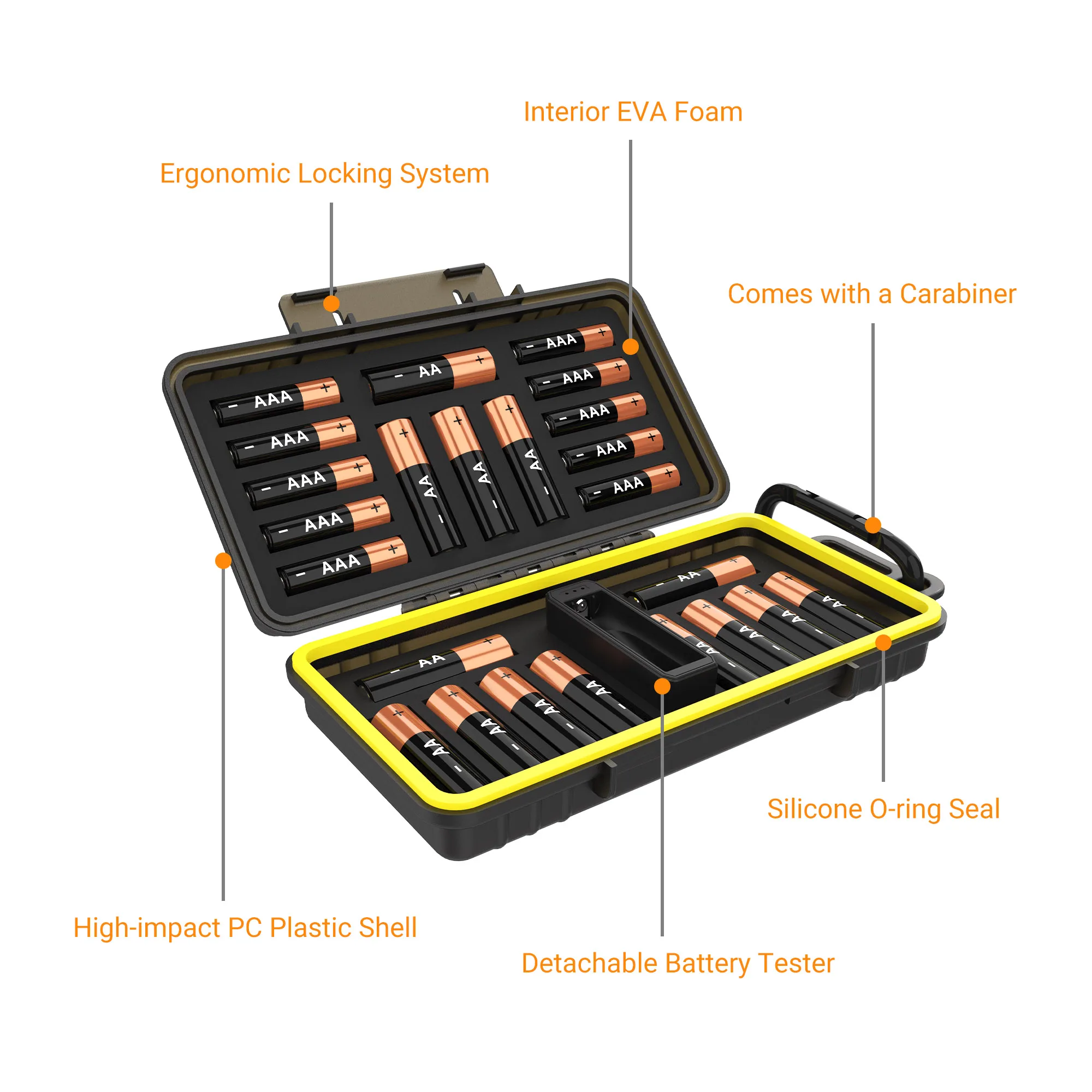 Waterproof AA AAA Battery Storage Durable Hard Case Holder Organizer for 14x AA 10x AAA Battery Container with Battery Tester