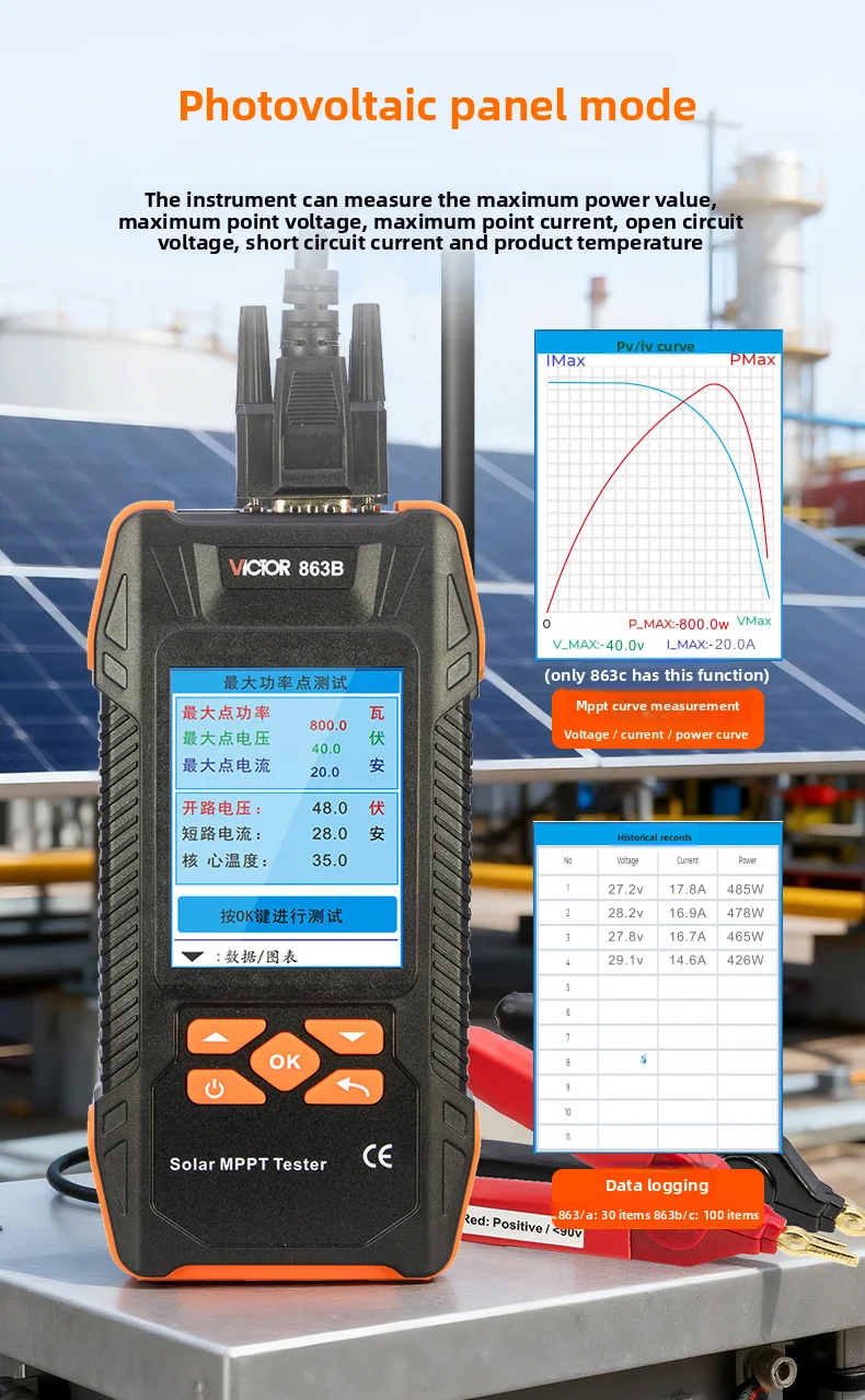 Victor 863C 2IN1 태양광 모듈 테스터 2000W/멀티미터 고전압 테스트 2000V Type-C 충전식 Solor MPPT 테스터