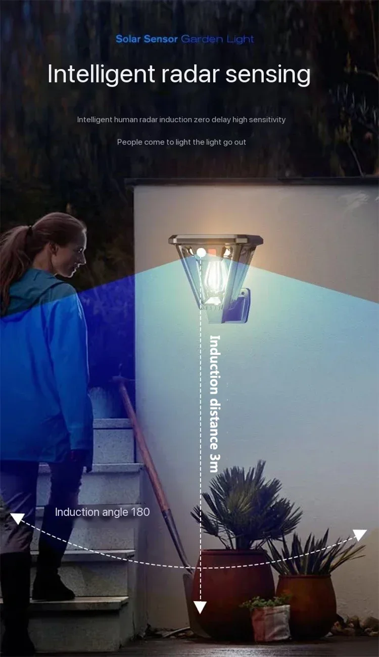 Description Picture 4 of item2IN1 Outdoor Solar Camping Wall Lamps Lawn Lamps Floor Lamp LED Induction Lamps Garden Landscape Lamps Decorative Tungsten Lamp