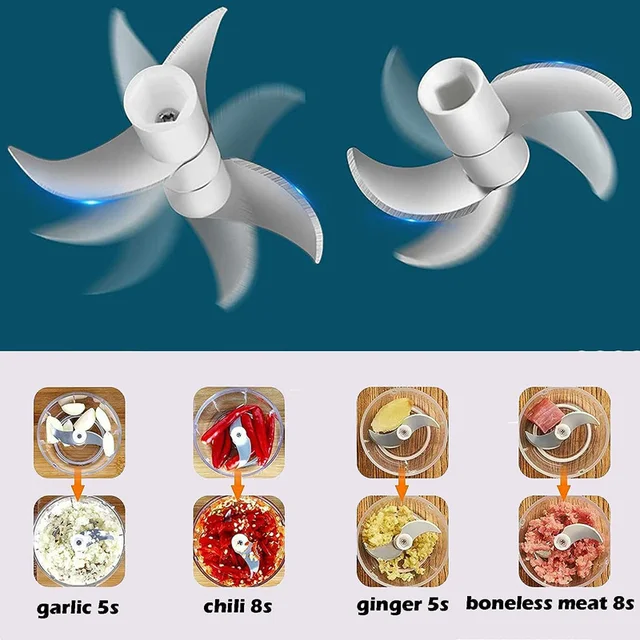 Usb Charging Durable Meat Grinders Slicers Mini Electric Onion Choppers Garlic Chopper Vegetable Fruit Mixer Kitchen Gadgets 2