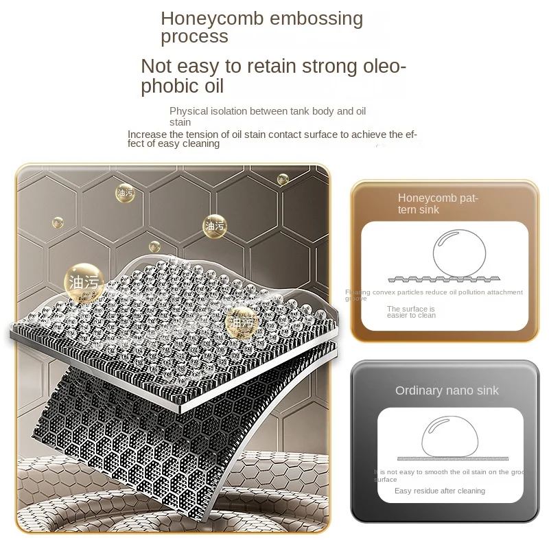 Waterfall Sink Embossed Honeycomb Kitchen 304 Stainless Steel Sink Large Single Slot Household Vegetable Washing Basin 2