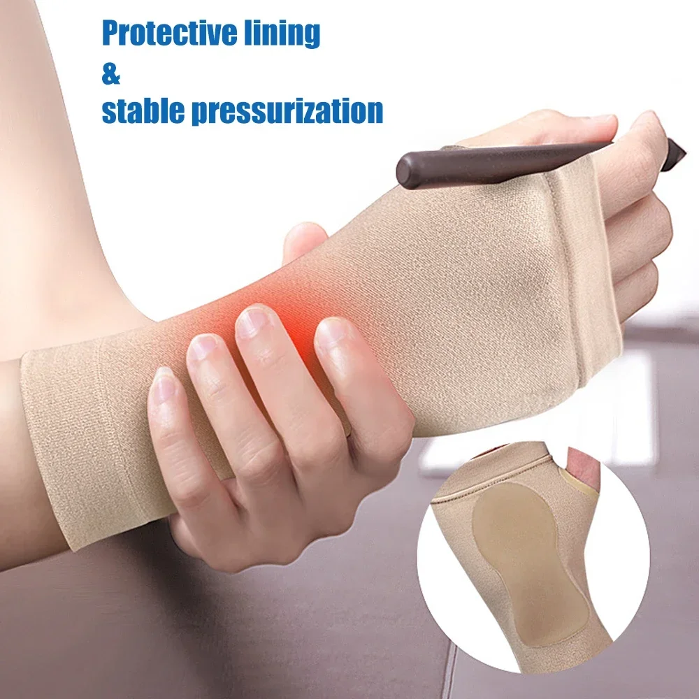 1PCS Wrist Support Sleeves Wrist Compression Gloves for Unisex Wrist Brace Support for Carpal Tunnel Tendonitis Sprains
