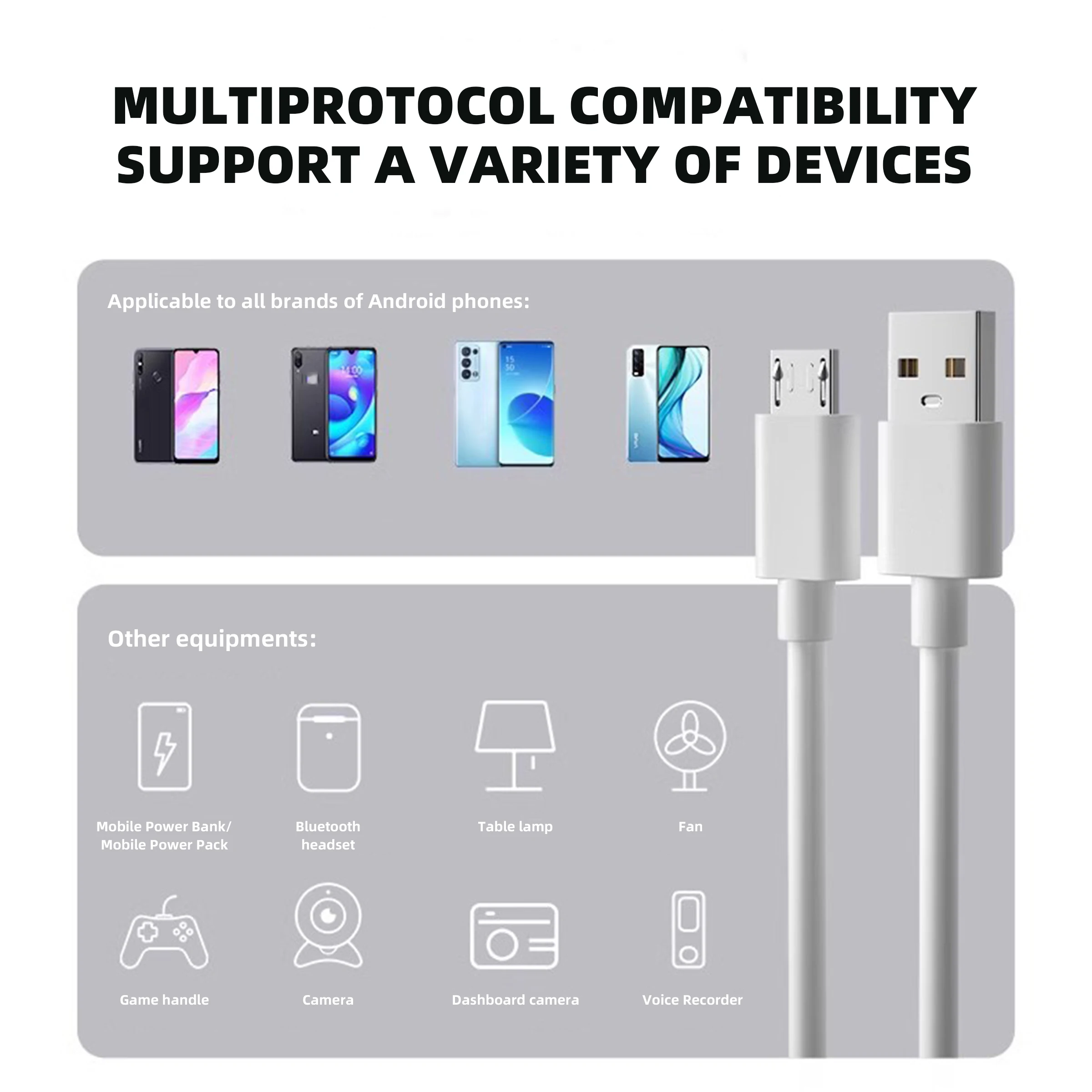 High-Speed 3ft Micro USB Cable for Data Transfer & Charging