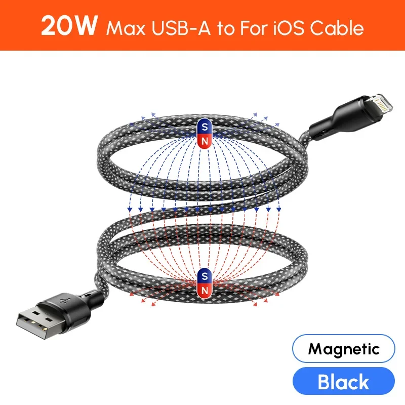 ตัวเลือกสินค้า สายชาร์จแม่เหล็ก USB-C ชาร์จเร็ว 27W สำหรับ iPhone & Samsung