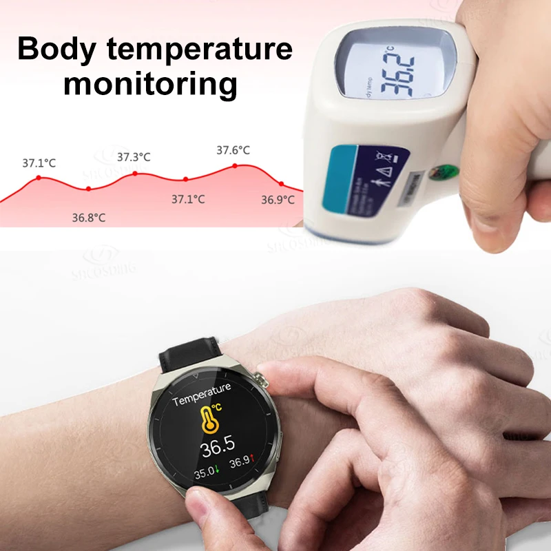 2023   Smartwatch ECG + PPG Ʈ ġ  ǰ  ɹڼ  ƮϽ  ð