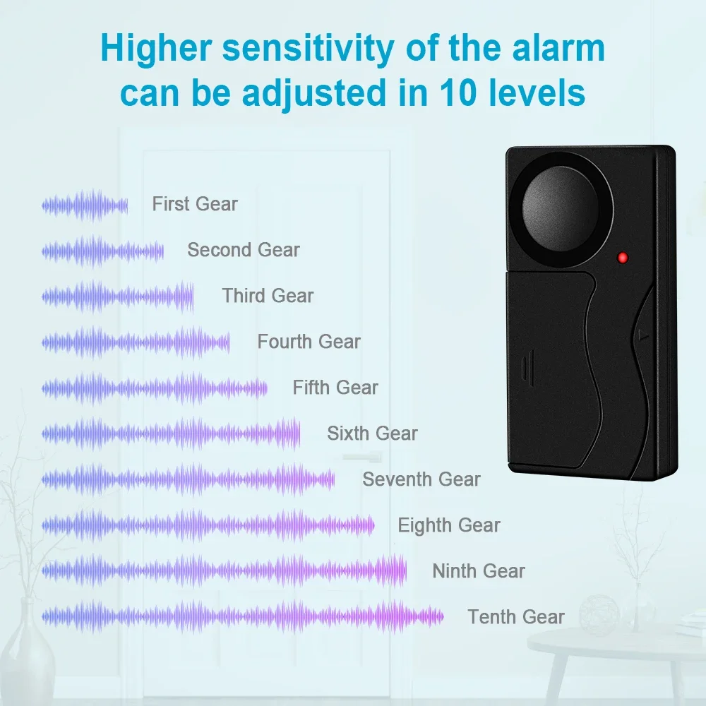 Awapow Wireless Vibration Alarm with Remote Control – 110dB Loud Anti-Theft Security for Bikes, Doors, and Windows
