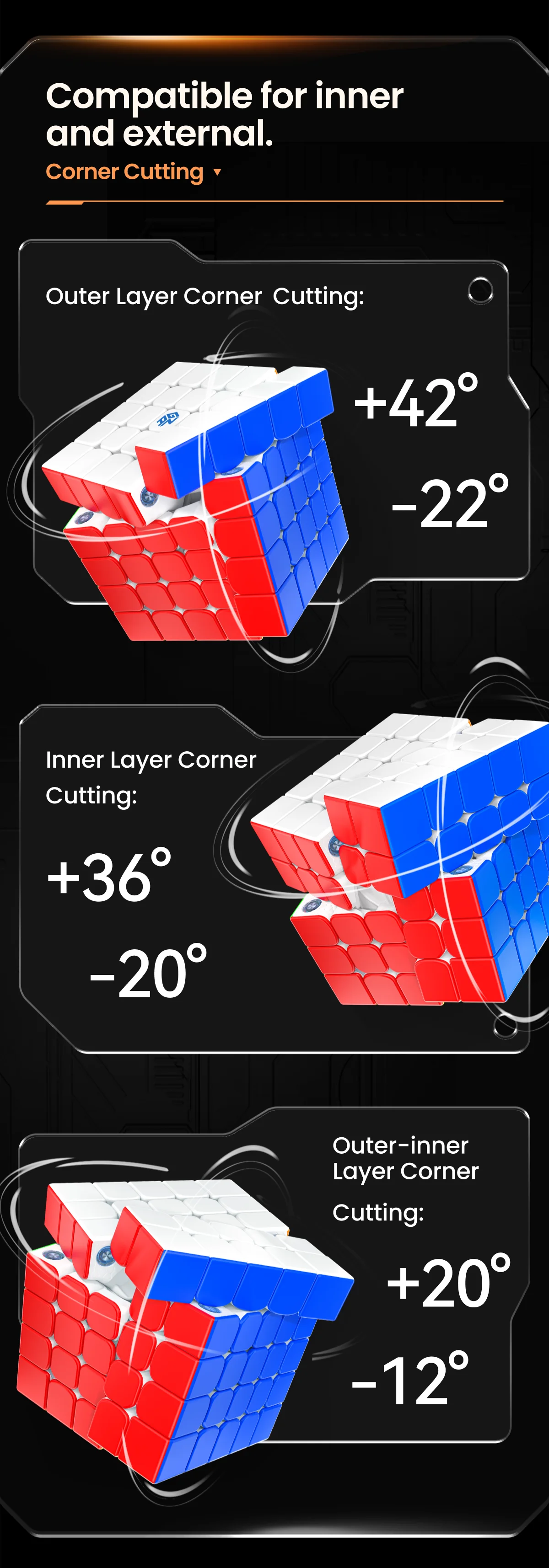 Buy Scbcd418310e64ed8a8b628756b57ee29m cheaper at mcubes