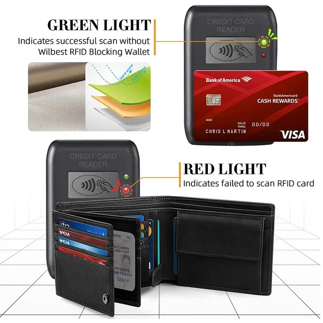 Wallets for Mens Muti-Functional RFID Blocking Slim Wallet with 15 Credit Card Holders 3
