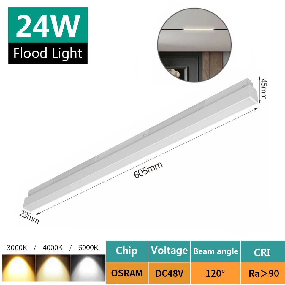 24W Floodlight