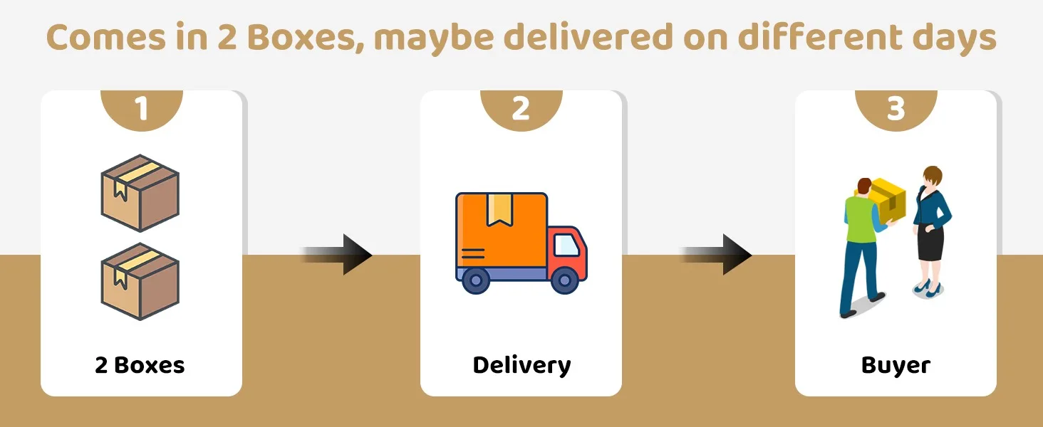2 boxes shipping