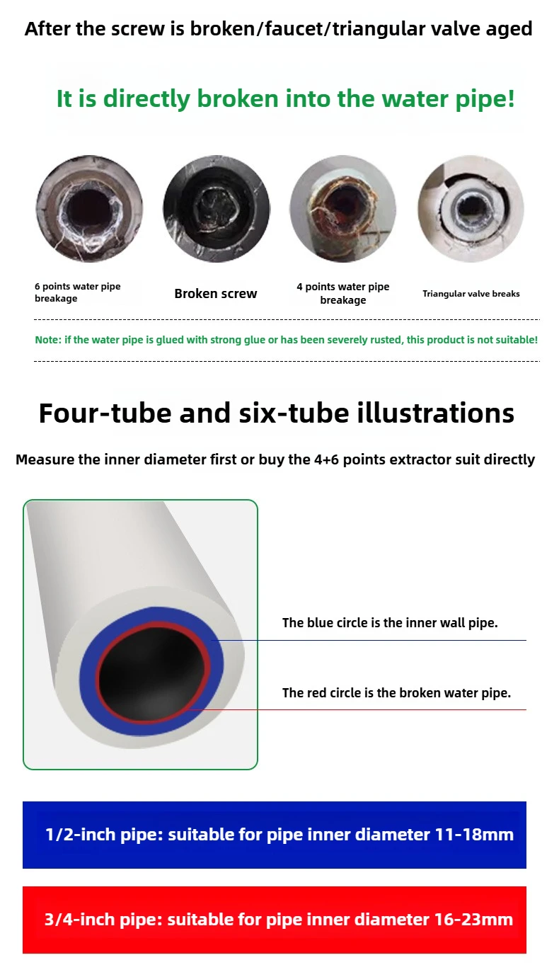 BAOLIAN Beschädigter Schraubenausdreher, doppelköpfiger Schraubenausdreher, Bohrer-Set, Wasserrohr, Bolzen, Schraube, Ventil, Gewinde, Reparatur-Entferner, Werkzeug – Detail 4