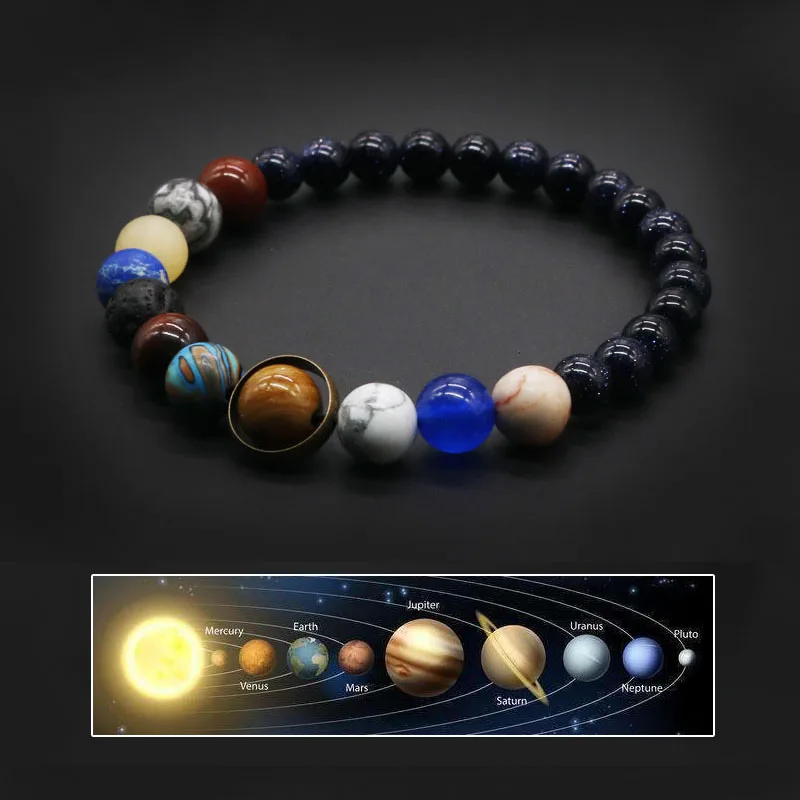 Universe Solar System Bracciale Donna Pietra Naturale Otto Pianeti Bracciale Uomo Best Friends Regalo Per Lui Regalo Per Lei My8