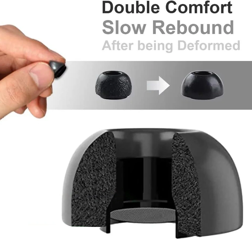 Replaceable Sponge Eartips for AirPods Pro 3 Generation Anti-Slip Memory Foam Earbuds Earplugs for AirPods Pro3 Fit Charger Case