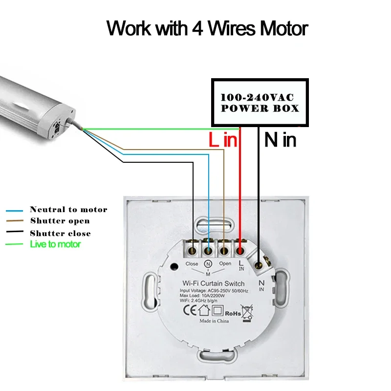 HEUXGIR Wifi-rolluiktimer, smart rolluikschakelaar met bestuurbare led, compatibel met Alexa/Google Home/Smart Life app, Zero Conductor Pack van 1