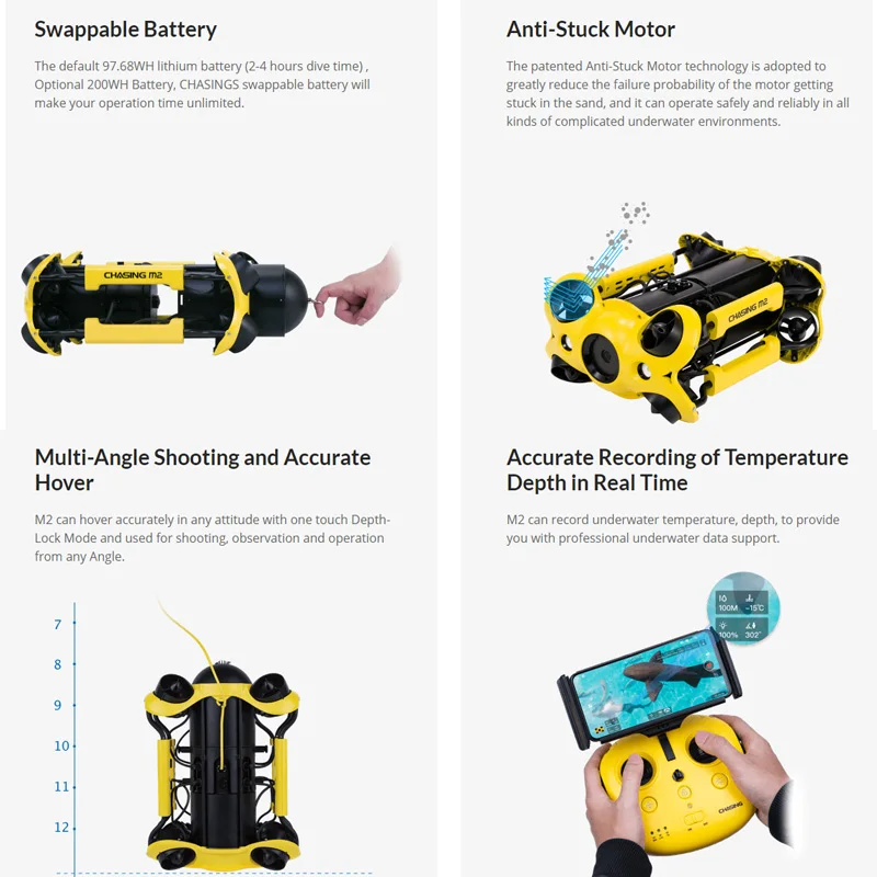 The Gladius M2 professional underwater drone has 8 vector thruster layouts and supports 4K + EIS underwater cameras 10 Scbd722256d444a049010ccbaf1772b68b The Gladius M2 professional underwater drone has 8 vector thruster layouts and supports 4K + EIS underwater cameras