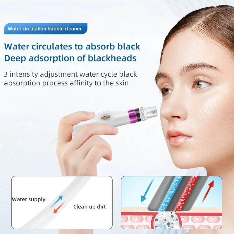 New Hydra Face Care Device for Skin Moisturizing Vacuum Cleaning Jet Small Bubbles Blackheads Remover Suction Tool Pore Cleaner 2