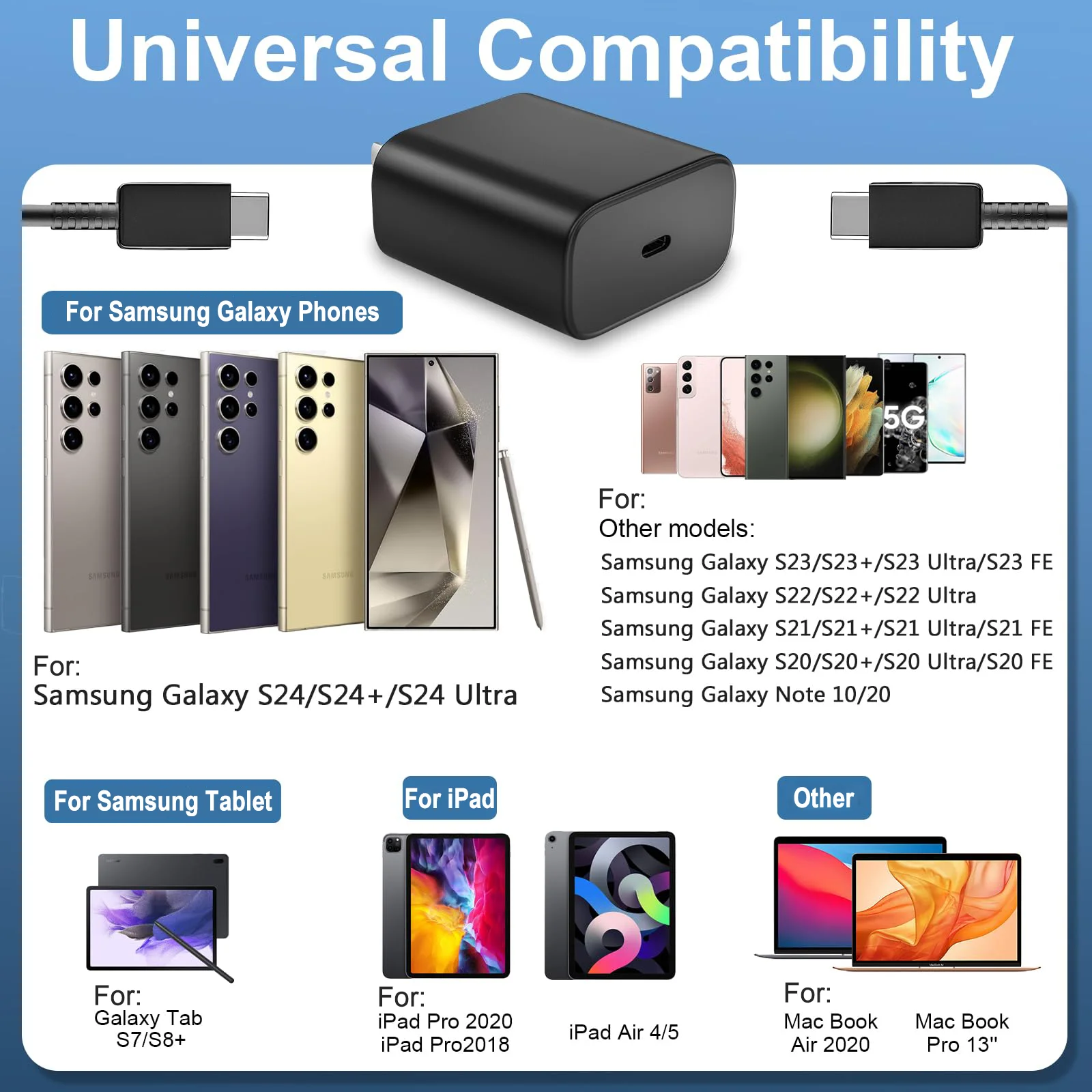 45W PD Charger Super Fast Charging For Samsung Galaxy S24 S23 Ultra Note Mobile Phone Type C Quick Charge Adapter Data Cable Set BEST SELLERS
