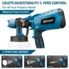 1000ML Cordless Electric Spray Gun High Power HVLP Paint Sprayer Auto Furniture Steel Coating Airbrush For Makita 18V Battery 5