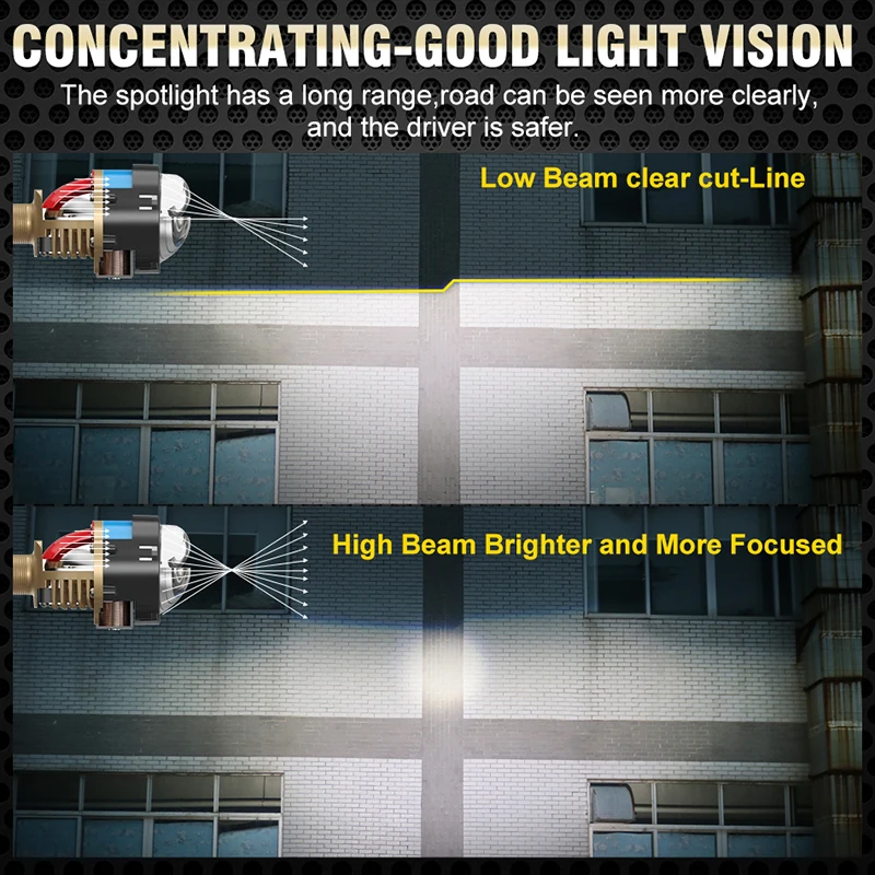 HLXG Bi LED 프로젝터 렌즈, 1.8 인치 레이저 무해 설치, Hella 3R G5 레이저, LED H7 H4 9005 9006 자동차 헤드라이트 개조