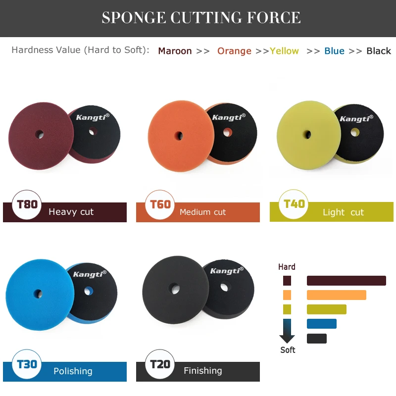 5Inch 125mm Car Polishing Pad Sponge ing Waxing Clean Polish er Drill Wheel Polisher Removes Scratches Car Repair