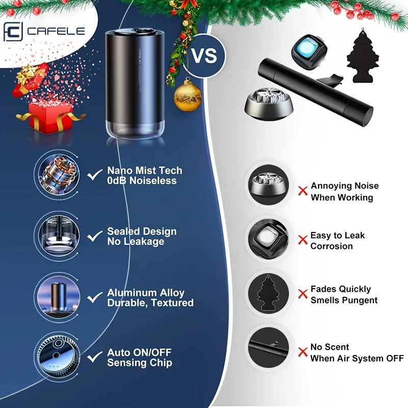 Spray Aroma Car Decorations Accessories With Aromatherapy High-End Car Air Freshener Electronic Car Fragrance Auto Deodorization - Image 3