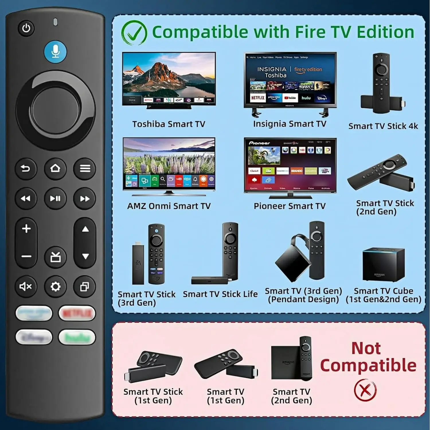 Telecomando Vocale Sostitutivo Compatibile per Smart TV (2nd Gen & 3rd Gen & Lite & 4K