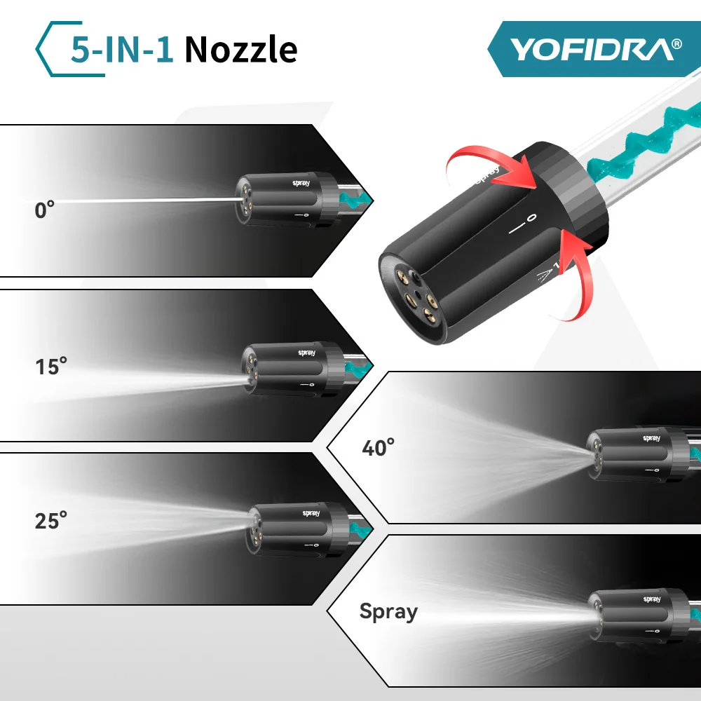 YOFIDRA 250Bar Brushless High Pressure Car Washer Gun 3 Gear Electric Garden Washing Water Wash Spray Gun for Makita 18V Battery 4